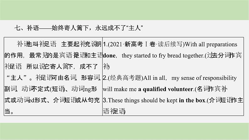 2024届高考英语一轮复习-满分攻略第1步　夯基础防硬伤——能得分课件第8页