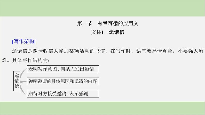 2024届高考英语一轮复习-满分攻略第4步　篇章比他人规范——抢满分课件第3页