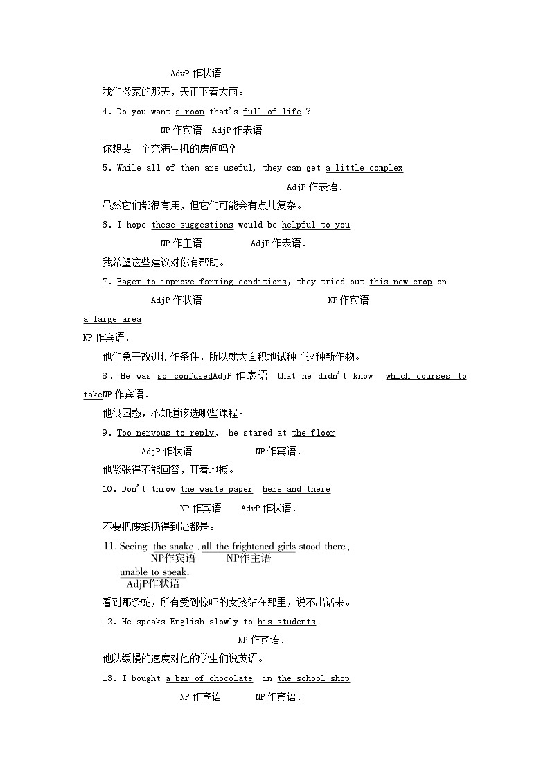 新教材适用2023_2024学年高中英语Unit1TeenageLifeSectionⅡDiscoveringUsefulStructures提能作业新人教版必修第一册02