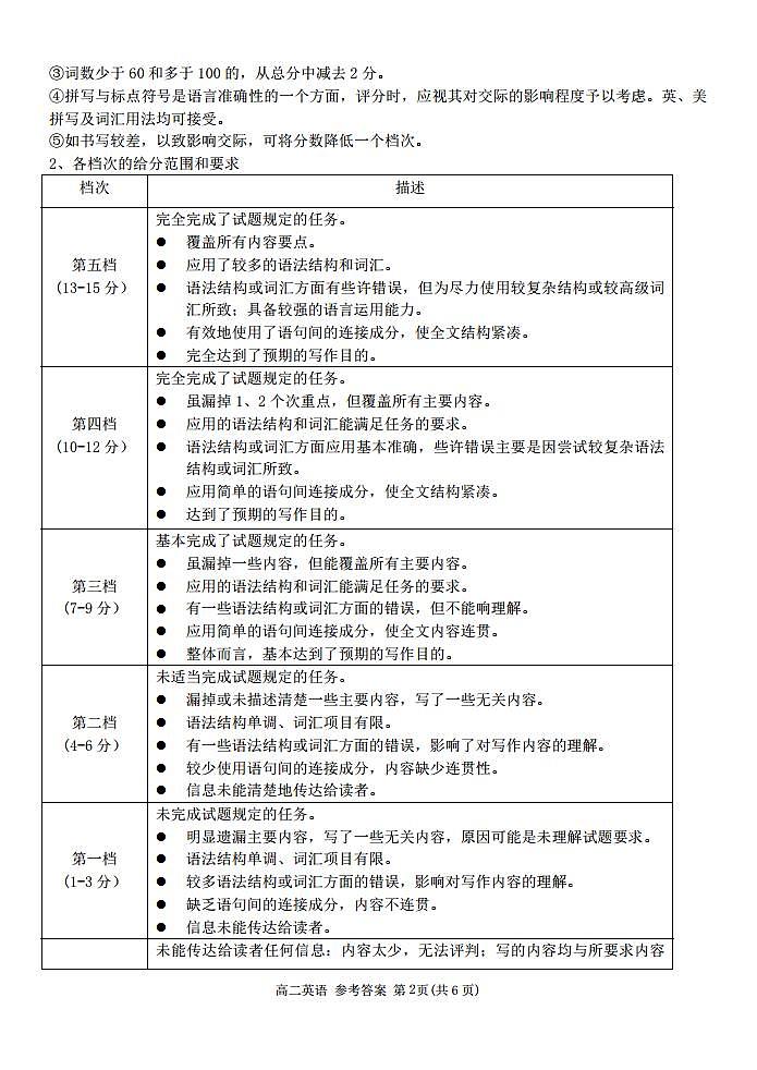 浙江省台州市八校联盟2023-2024学年高二上学期期中联考英语答案（高二）第2页