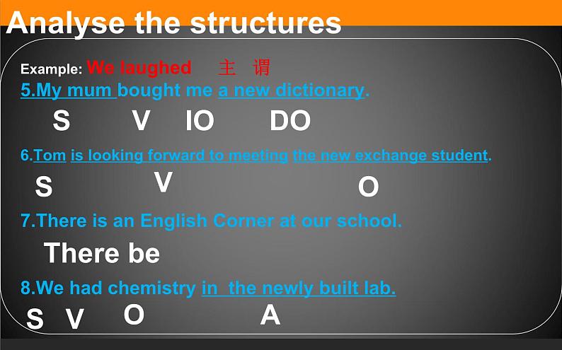 高一英语必修一《Welcome Unit》（discovering useful structures）PPT课件-人教版（2019）03