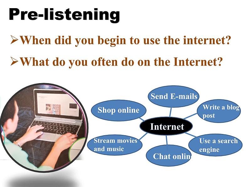 《Unit 3 The internet  (Listening and Speaking)课件 PPT)-》必修2第4页