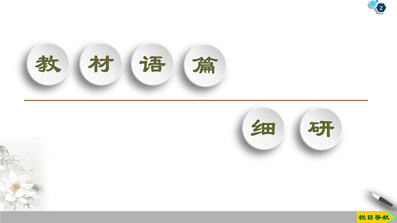 1920 Unit 4 Section Ⅳ　 Listening and Talking  Reading for Writing人教版英语必修第二册全册PPT课件第2页