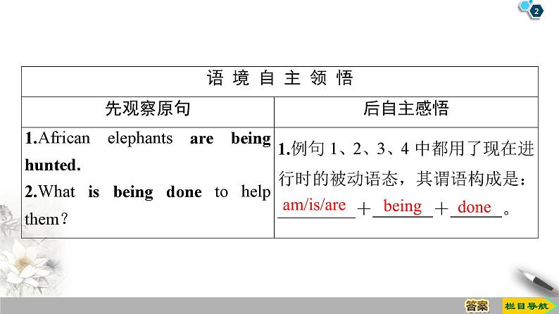 1920 Unit 2 Section Ⅲ　Grammar现在进行时的被动语态人教版英语必修第二册全册PPT课件第2页