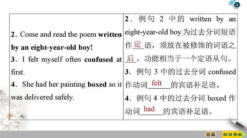 1920 Unit 4 Section Ⅲ　Grammar过去分词作定语和宾语补足语人教版英语必修第二册全册PPT课件第3页