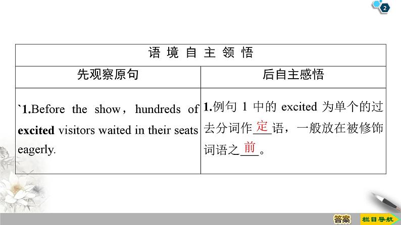 19-20 Unit 4 Section Ⅲ　Grammar——过去分词作定语和宾语补足语-人教版英语必修第二册全册PPT课件第2页