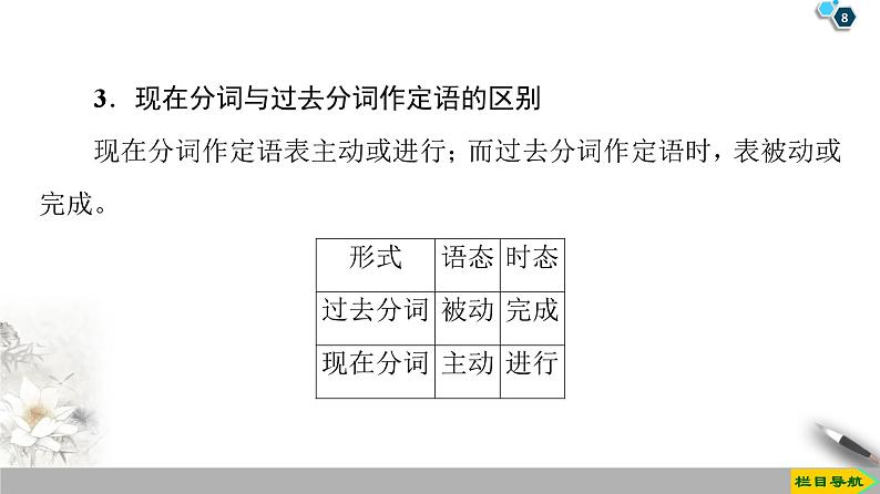 19-20 Unit 4 Section Ⅲ　Grammar——过去分词作定语和宾语补足语-人教版英语必修第二册全册PPT课件第8页