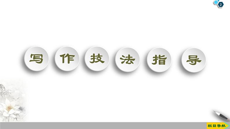 19-20 Unit 5 Section Ⅴ　Writing——演讲稿-人教版英语必修第二册全册PPT课件02