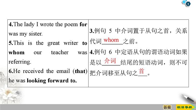 19-20 Unit 1 Section Ⅲ　Grammar——限制性定语从句-人教版英语必修第二册全册PPT课件03