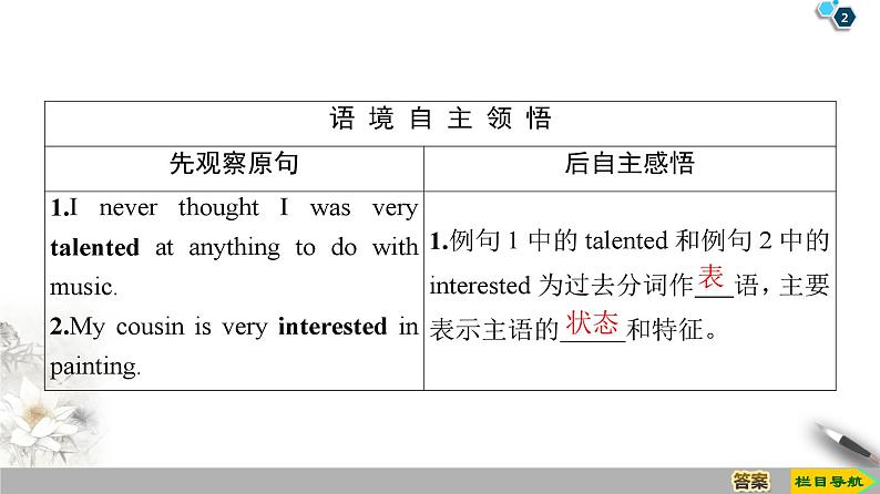 19-20 Unit 5 Section Ⅲ　Grammar——过去分词作表语和状语-人教版英语必修第二册全册PPT课件02