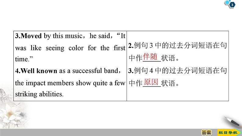 19-20 Unit 5 Section Ⅲ　Grammar——过去分词作表语和状语-人教版英语必修第二册全册PPT课件03