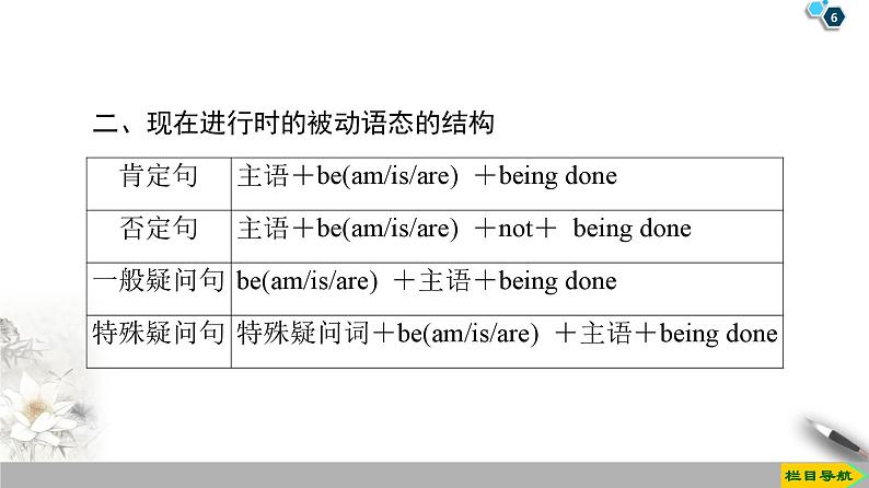 19-20 Unit 2 Section Ⅲ　Grammar——现在进行时的被动语态-人教版英语必修第二册全册PPT课件第6页