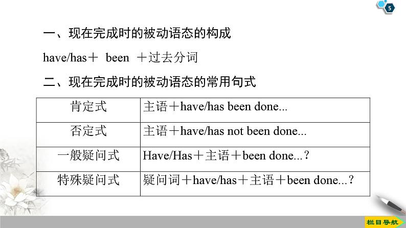 19-20 Unit 3 Section Ⅲ　Grammar——现在完成时的被动语态-人教版英语必修第二册全册PPT课件05