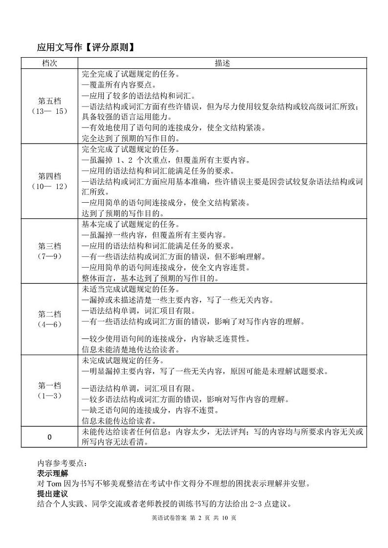 2024湖北省云学名校联盟高二上学期期中联考英语试题含解析02