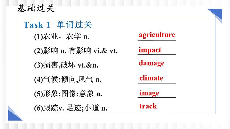 新牛津译林版高中英语必修三Unit1Nature  in the balance单元复习课件第2页