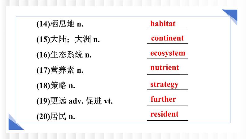 新牛津译林版高中英语必修三Unit1Nature  in the balance单元复习课件第4页