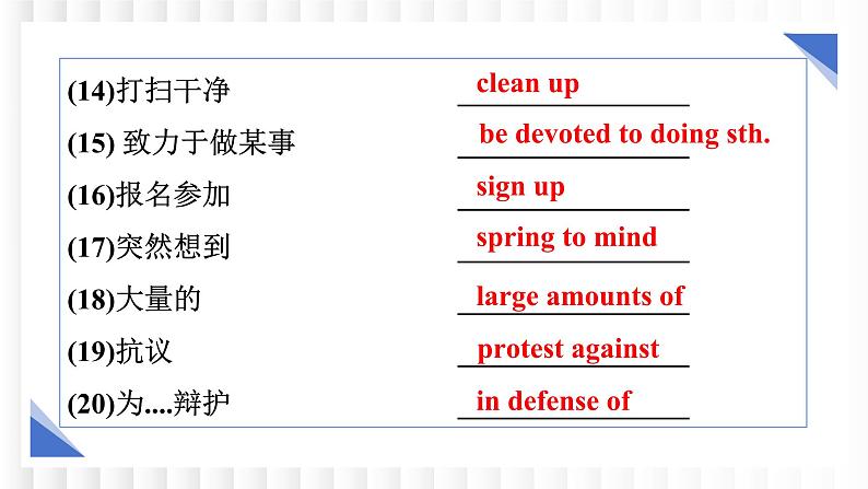 新牛津译林版高中英语必修三Unit1Nature  in the balance单元复习课件第7页