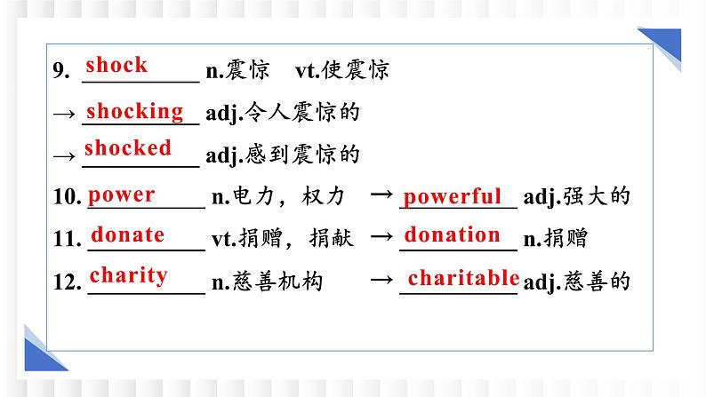 新牛津译林版高中英语必修三Unit2Natural Disasters单元复习课件第4页