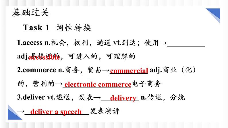 新牛津译林版高中英语必修三Unit3The world online单元复习课件02