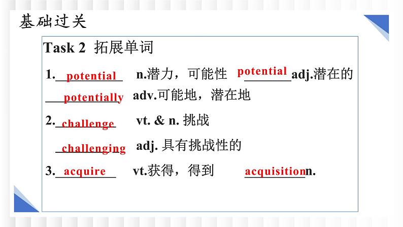 新牛津译林版高中英语必修一Unit1Back to School单元复习课件第7页