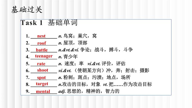 新牛津译林版高中英语必修一Unit2Let's talk teens单元复习课件第2页