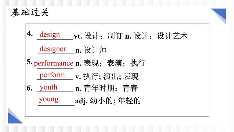 新牛津译林版高中英语必修一Unit2Let's talk teens单元复习课件第6页