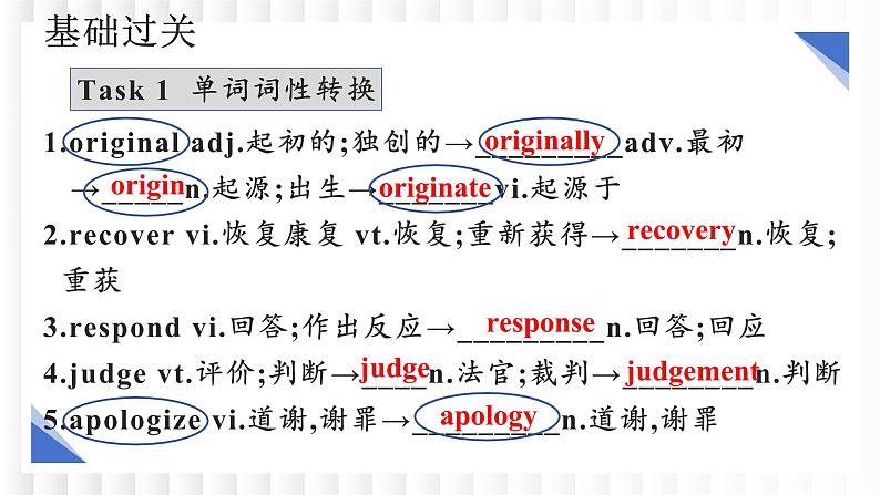 新牛津译林版高中英语必修一Unit3Getting along with  others单元复习课件02