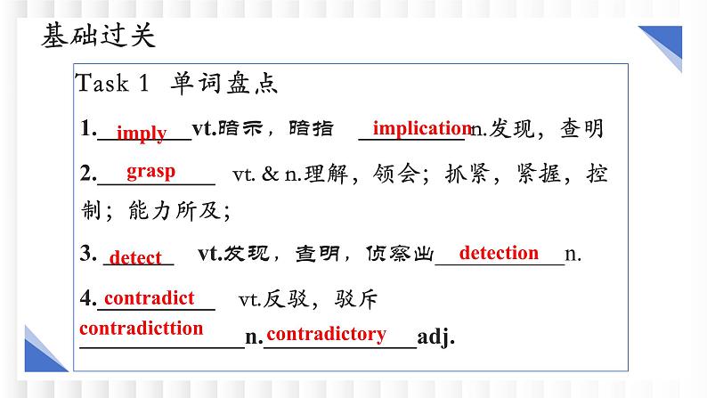 新牛津译林版高中英语选择性必修一Unit4Exploring Poetry单元复习课件第2页