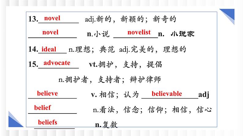 新牛津译林版高中英语选择性必修一Unit4Exploring Poetry单元复习课件第5页