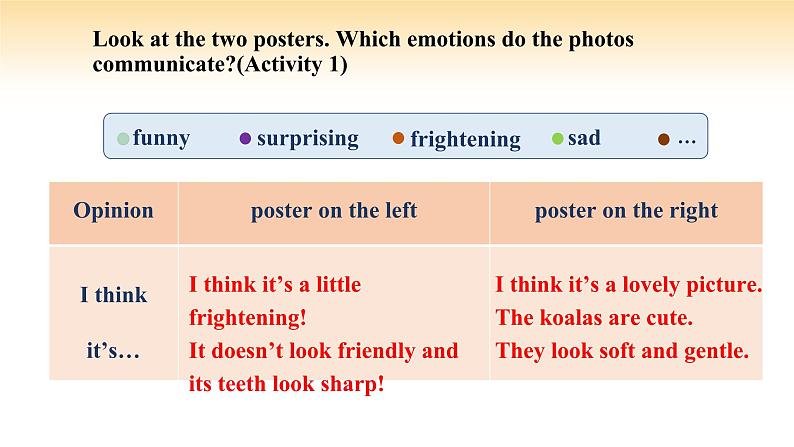 人教版高中英语必修二 UNIT 2 Period V Reading for Writing（课件）第3页