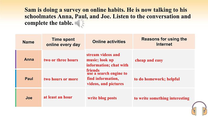 人教版高中英语必修二 UNIT 3 PeriodⅠ Listening and Speaking（课件）08