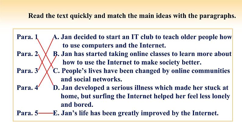 人教版高中英语必修二 UNIT 3 Period II Reading and Thinking（课件）06