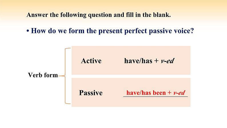 人教版高中英语必修二 UNIT 3 Period III Discovering useful Structures（课件）05