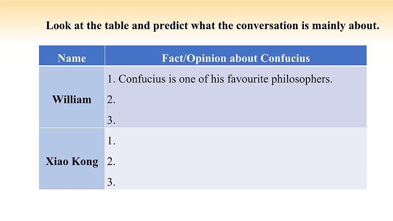 人教版高中英语必修二 UNIT 4 Period I Listening and Speaking（课件）07