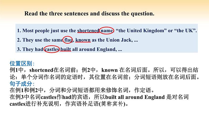 人教版高中英语必修二 UNIT 4 Period III Discovering Useful Structures（课件）05