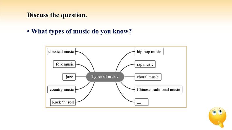 人教版高中英语必修二 UNIT 5 Period I Listening and Speaking（课件）04