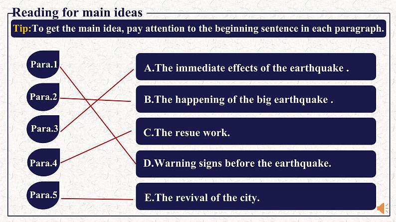 人教版（2019）必修一 Unit4 Natural Disasters R&T 课件第7页