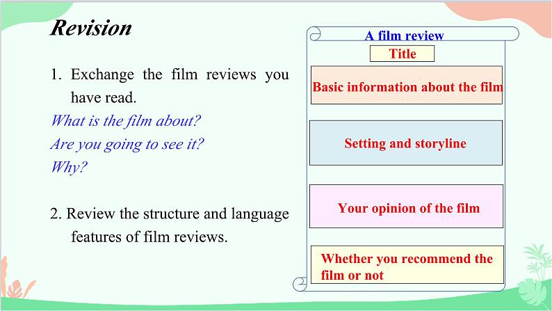 牛津译林版（2019）必修第二册 Unit 1 Lights, camera, action!-Integrated skills_2教学课件第3页