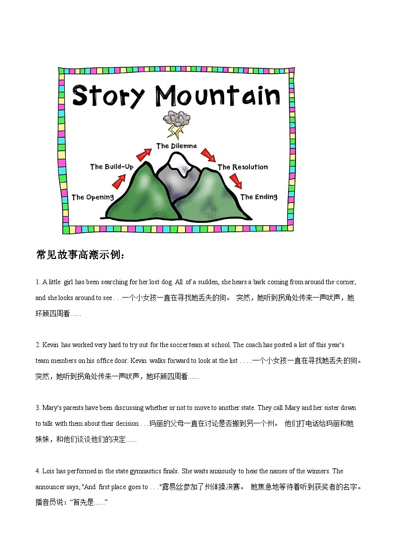高中考试英语——读后续写速成：“故事山”分析法12302