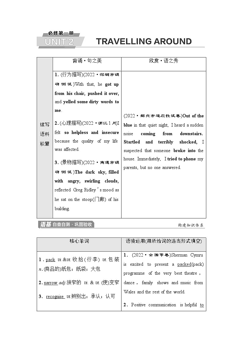 人教版高考英语一轮复习必修第1册UNIT2 TRAVELLING AROUND课时学案01