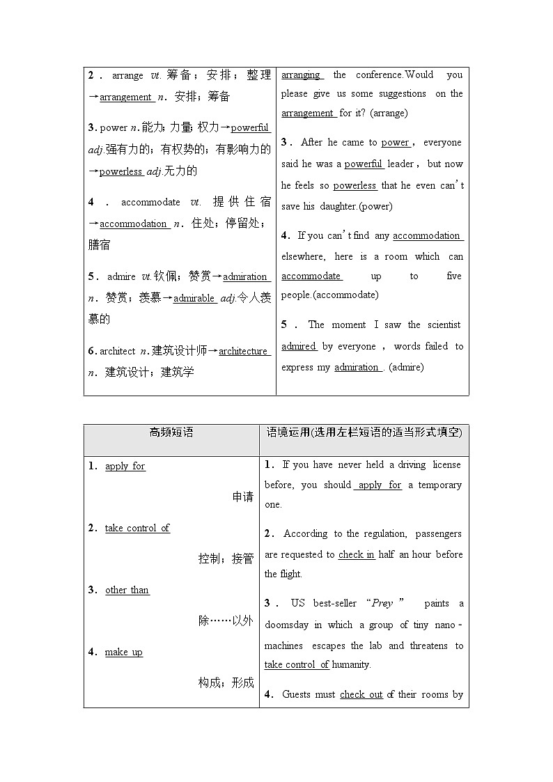 人教版高考英语一轮复习必修第1册UNIT2 TRAVELLING AROUND课时学案03