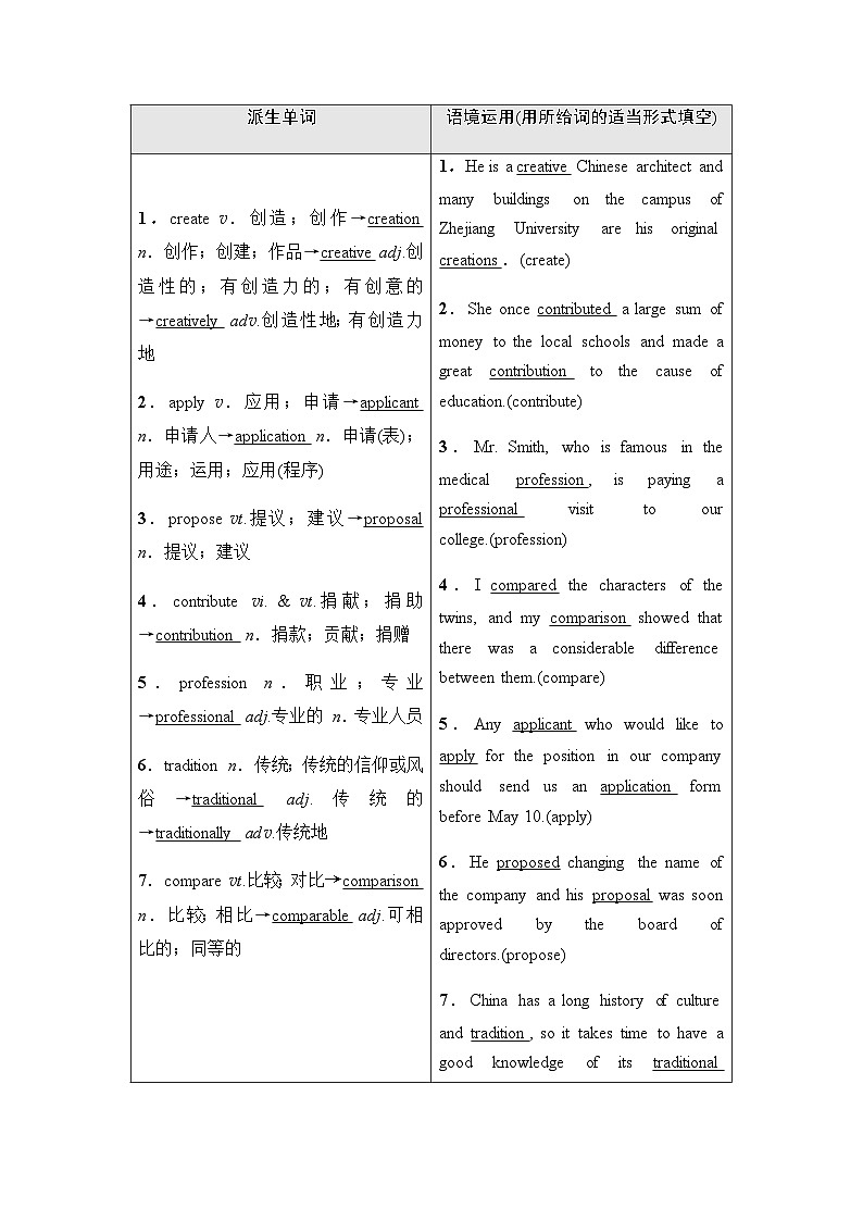 人教版高考英语一轮复习必修第2册UNIT1 CULTURAL HERITAGE课时学案03