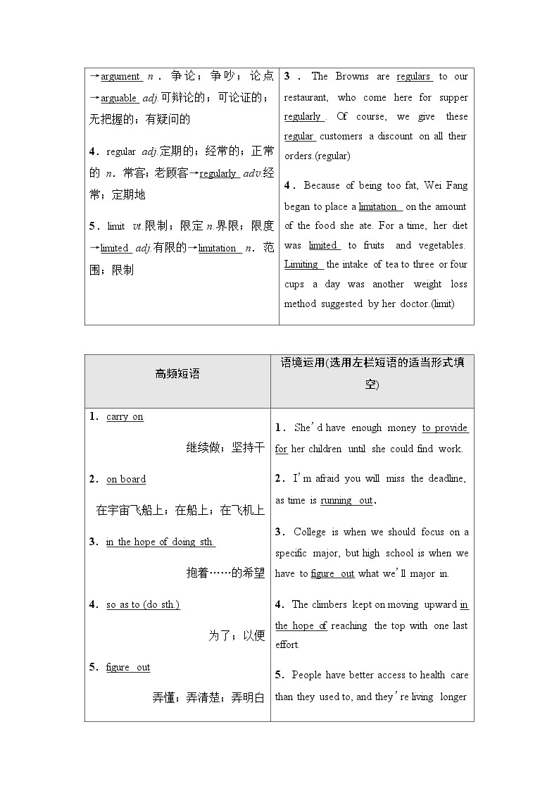 人教版高考英语一轮复习必修第3册UNIT4 SPACE EXPLORATION课时学案03