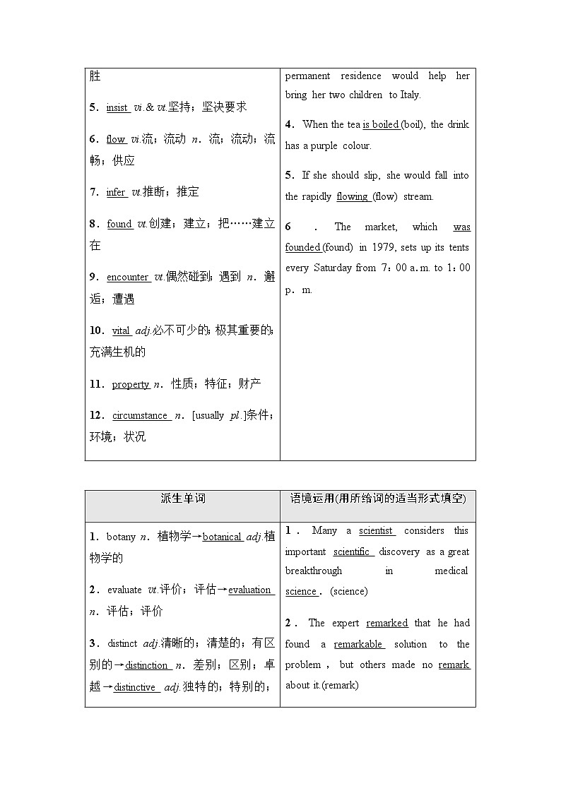 人教版高考英语一轮复习选择性必修第1册UNIT1 PEOPLE OF ACHIEVEMENT课时学案第2页