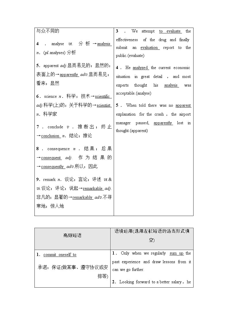 人教版高考英语一轮复习选择性必修第1册UNIT1 PEOPLE OF ACHIEVEMENT课时学案第3页