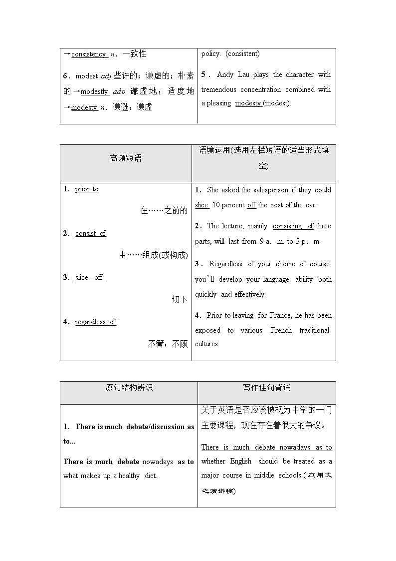 人教版高考英语一轮复习选择性必修第2册UNIT3 FOOD AND CULTURE课时学案03