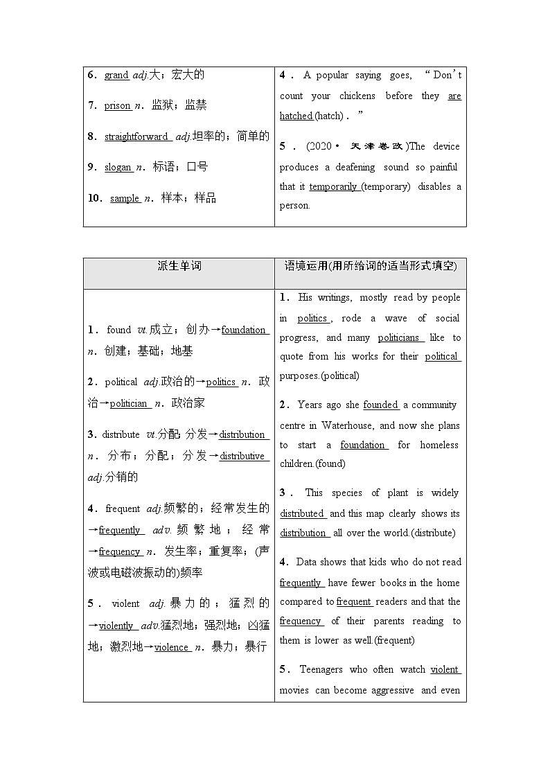 人教版高考英语一轮复习选择性必修第4册UNIT2 ICONIC ATTRACTIONS课时学案第2页