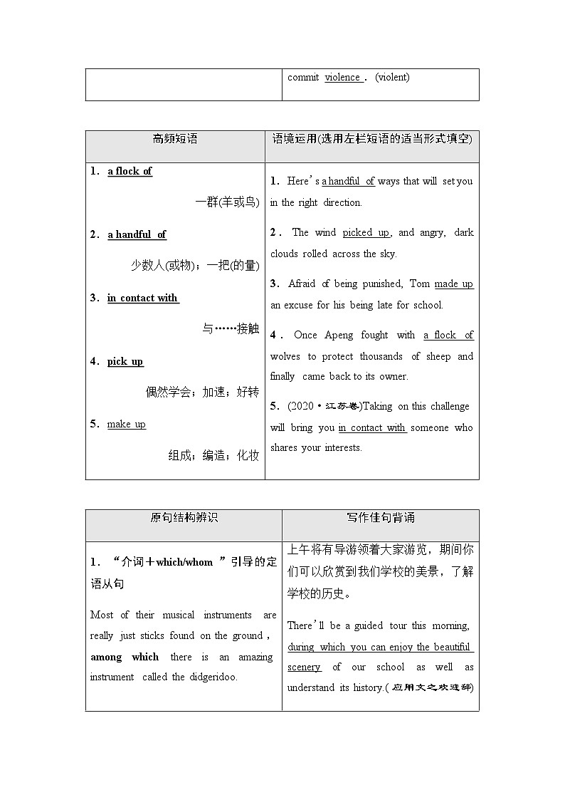人教版高考英语一轮复习选择性必修第4册UNIT2 ICONIC ATTRACTIONS课时学案第3页