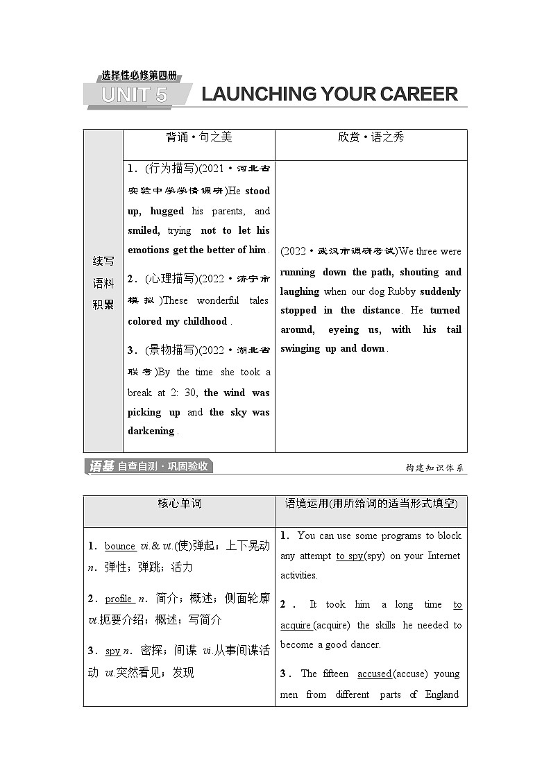 人教版高考英语一轮复习选择性必修第4册UNIT5 LAUNCHING YOUR CAREER课时学案第1页