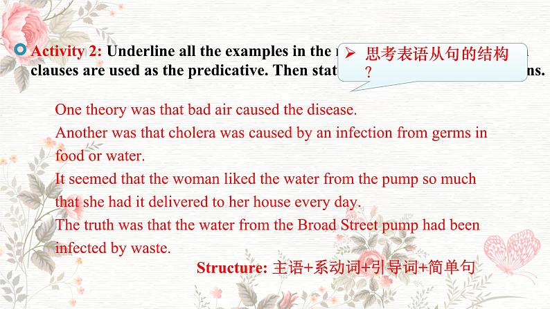 高二英语人教版（2019）选择性必修第二册 Unit 1 Period 2 Discover Useful Structures 课件05